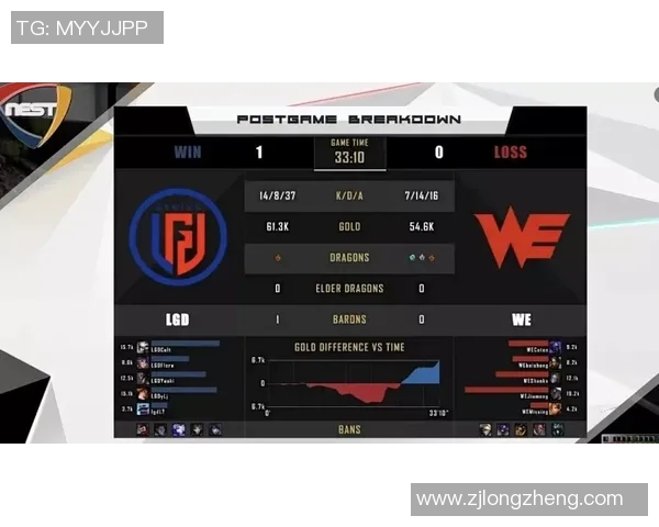 电竞比分权威发布CSGO耐力实力榜单全新解读与分析 电竞比分权威发布CSGO耐力实力榜单全新解读与分析