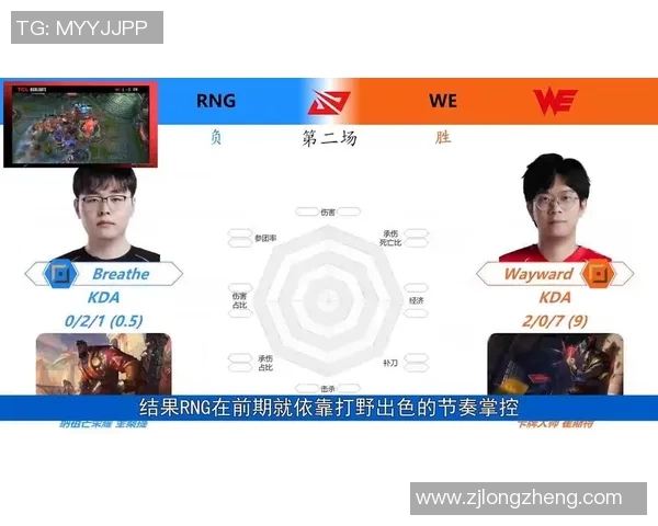 s15电竞总决赛DOTA2评论WE战队盯防策略的成败分析与启示 s15电竞总决赛DOTA2评论WE战队盯防策略的成败分析与启示