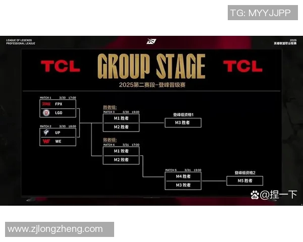 重磅专题TES在S15赛季的阵地战革新与电竞比分的深度解析 重磅专题TES在S15赛季的阵地战革新与电竞比分的深度解析