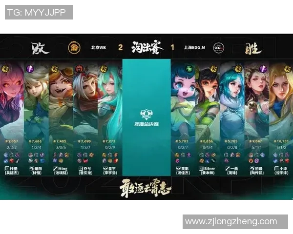 电竞数据深入解析EDG战队在王者荣耀中的防反策略与战术运用