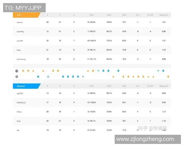 电竞数据电竞比分CSGO焦点IG团队协作策略与战术分析探讨