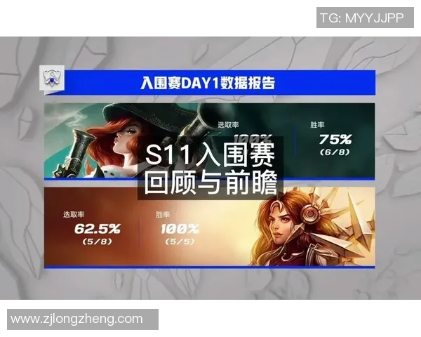 青年赛积分榜LNG战队以69分稳居第一位置展现强劲实力实时数据