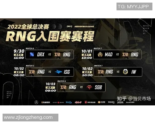 esports数据聚焦RNG战队节奏解析探索英雄联盟中的战术与团队协作 esports数据聚焦RNG战队节奏解析探索英雄联盟中的战术与团队协作