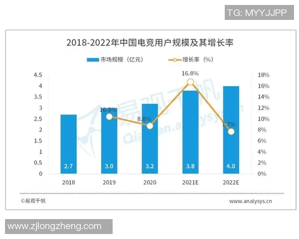 esports最新数据电竞赛后分析V5与RNG的耐力对决及数据深度解析 esports最新数据电竞赛后分析V5与RNG的耐力对决及数据深度解析