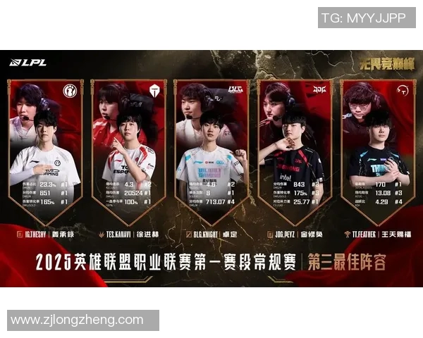 王者荣耀战术解析BLG快攻体系的核心策略与实战应用实时新闻 王者荣耀战术解析BLG快攻体系的核心策略与实战应用实时新闻