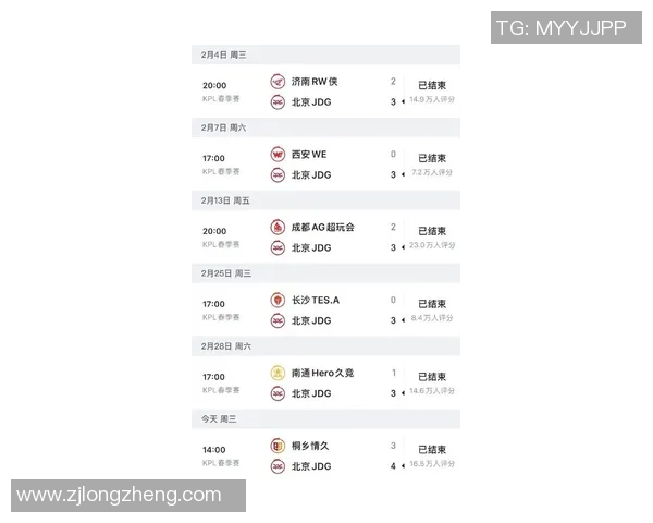 2026电竞新闻JDG在CSGO速度排名中创下新高引发电竞圈热议与关注 2026电竞新闻JDG在CSGO速度排名中创下新高引发电竞圈热议与关注